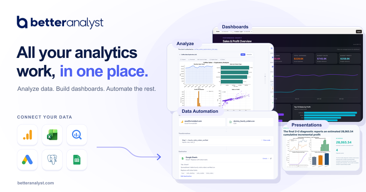 Better Analyst product image