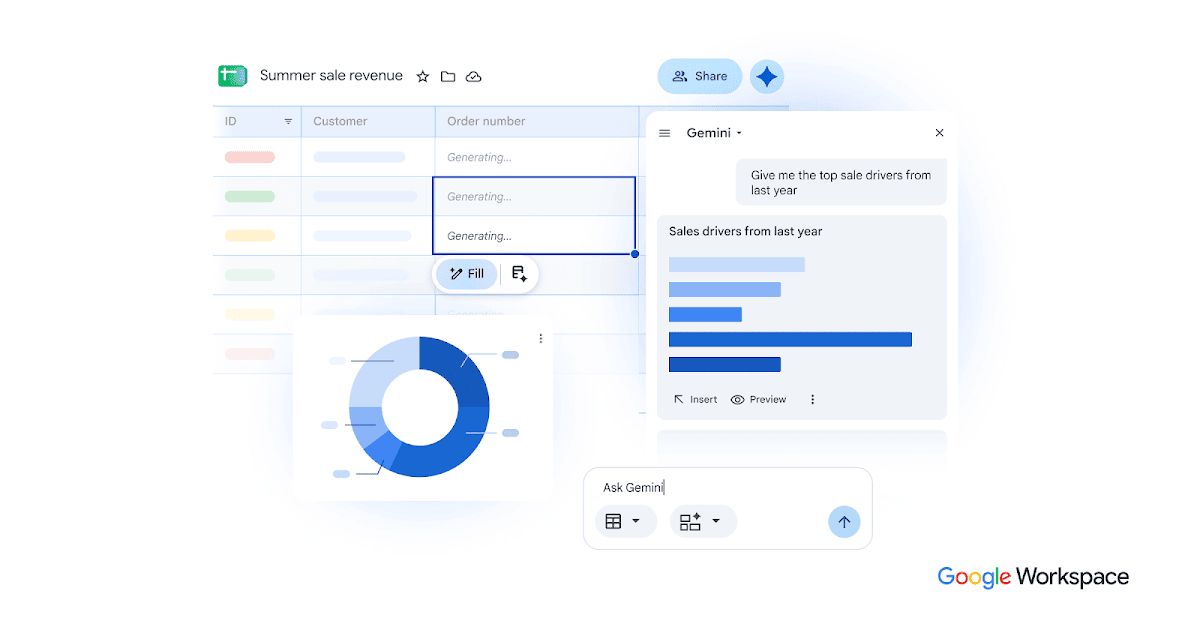 Gemini in Sheets product image